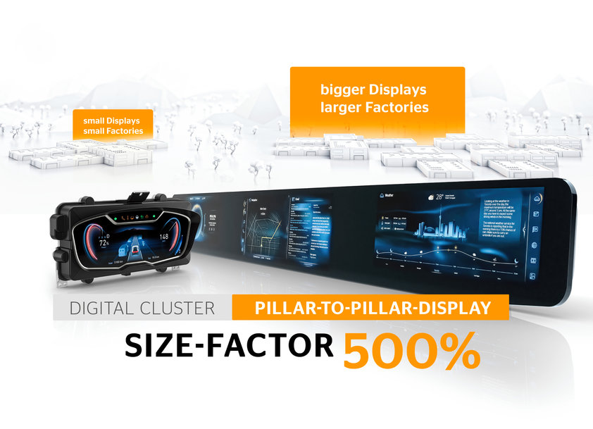 High-Tech Mega Factory For Display Solutions: Continental Takes Manufacturing To a New Level